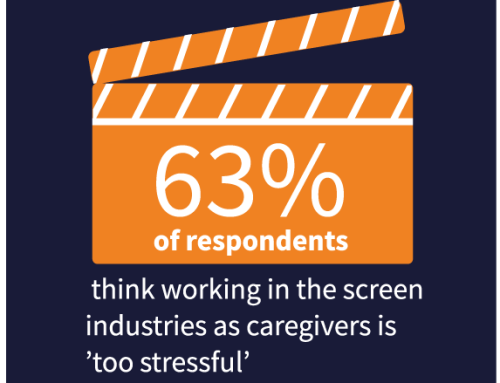 How We Work Now – our report is live